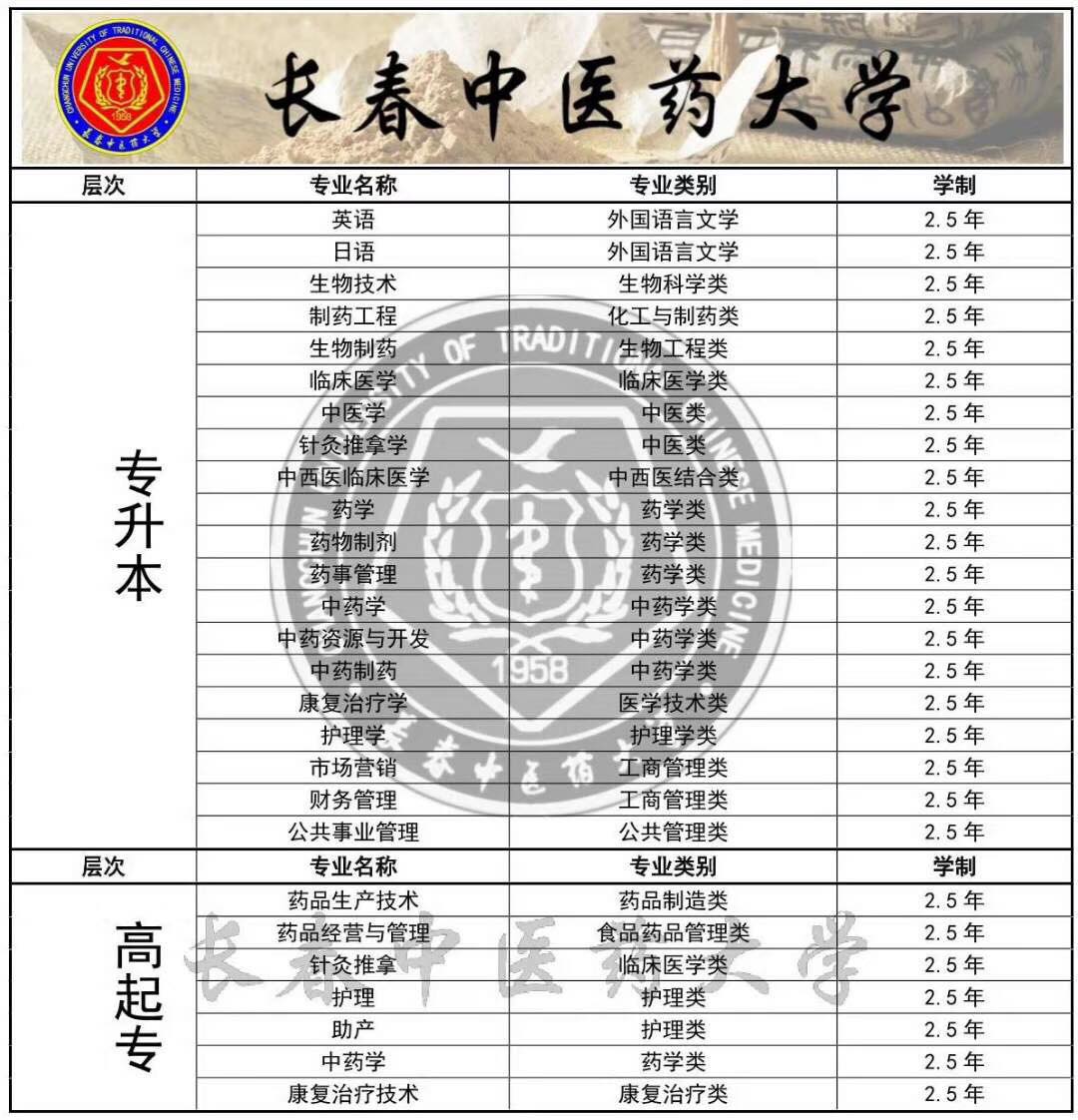 &#20048;&#40060;&#32593;&#39029;&#29256;&#45;&#20048;&#40060;&#40;&#20013;&#22269;&#41;