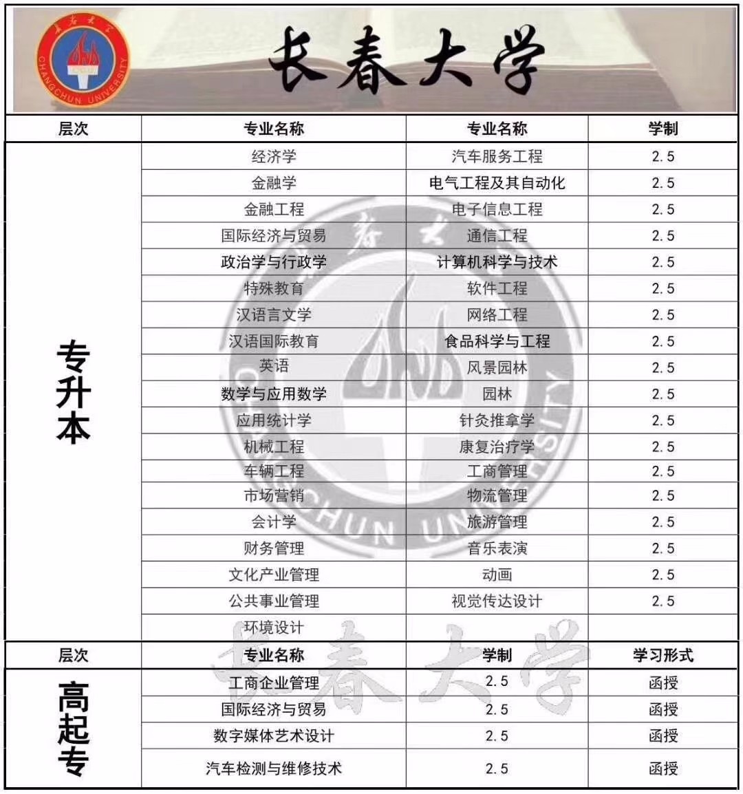 &#20048;&#40060;&#32593;&#39029;&#29256;&#45;&#20048;&#40060;&#40;&#20013;&#22269;&#41;
