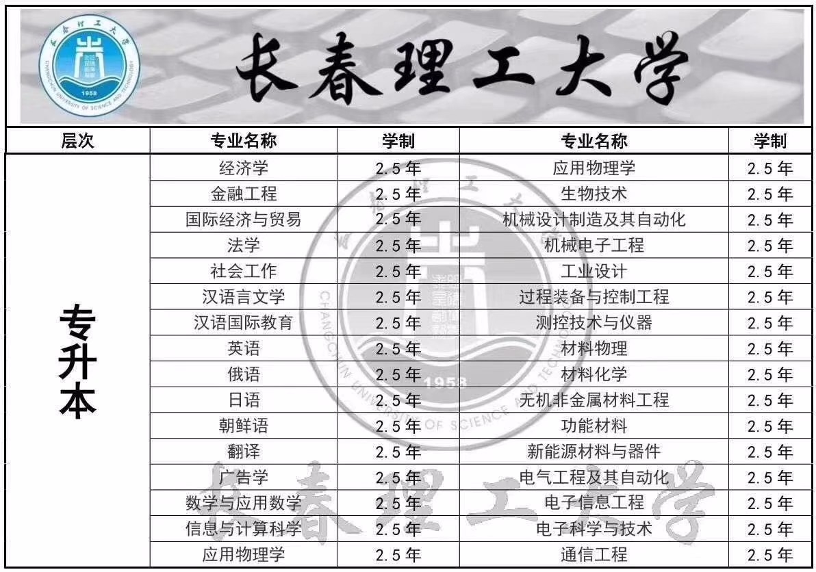 &#20048;&#40060;&#32593;&#39029;&#29256;&#45;&#20048;&#40060;&#40;&#20013;&#22269;&#41;
